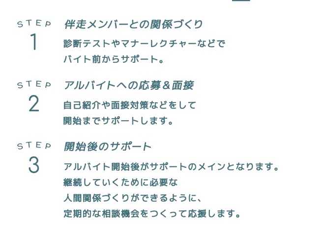 始める前も始めた後も相談できるバイト伴走プログラム 8月から始めます 特定非営利活動法人サンカクシャ